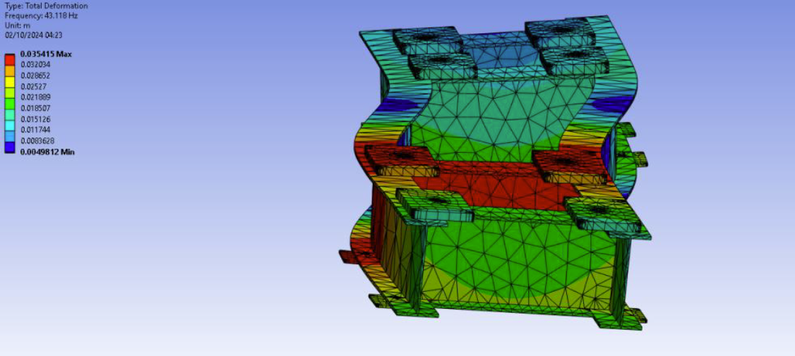 mode shape of a gas compressor, frame and motor assembly
